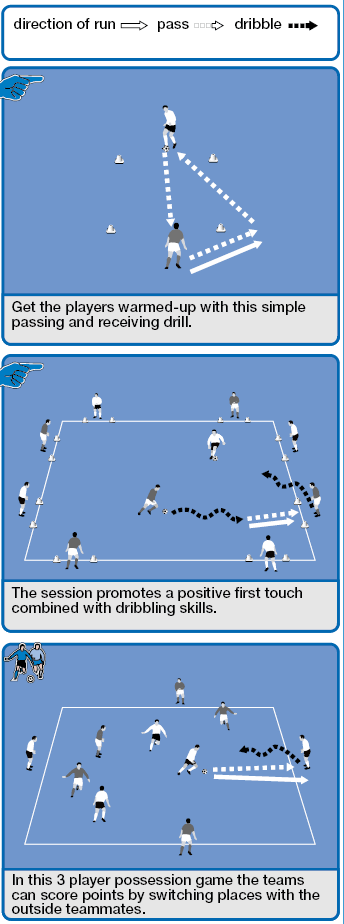 Soccer Coach Weekly Drills First Touch Soccer Training Drill