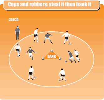 Cops and robbers drill to boost attack and defence basics - Soccer ...