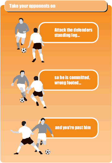 soccer hot tips