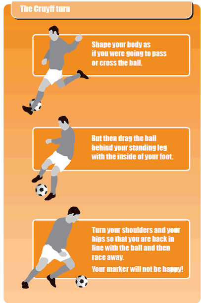 how-to-develop-good-soccer-dribbling-skills-14-steps