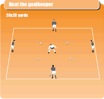 Goalkeeping - Basic Set-Up 