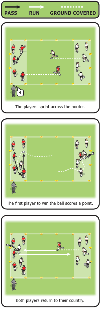 Quick passing soccer coaching game for young players - Soccer Drills ...