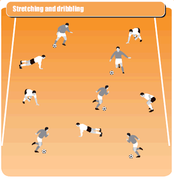Dynamic Stretching Routine: What are the best dynamic stretches for  football?