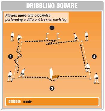 Football/Soccer: Tic-tac-toe - fun warmup (Warm-ups, Beginner)