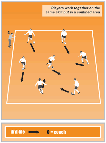 Football/Soccer: ball control/passing warm up (Technical: Ball