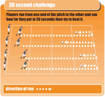 Fun 30 second challenge game - Soccer Drills - Soccer Coach Weekly