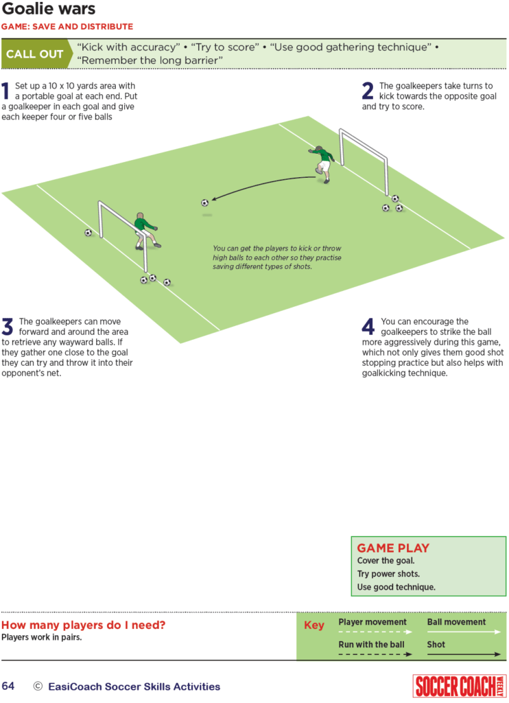 Goalkeeper Challenge, Games