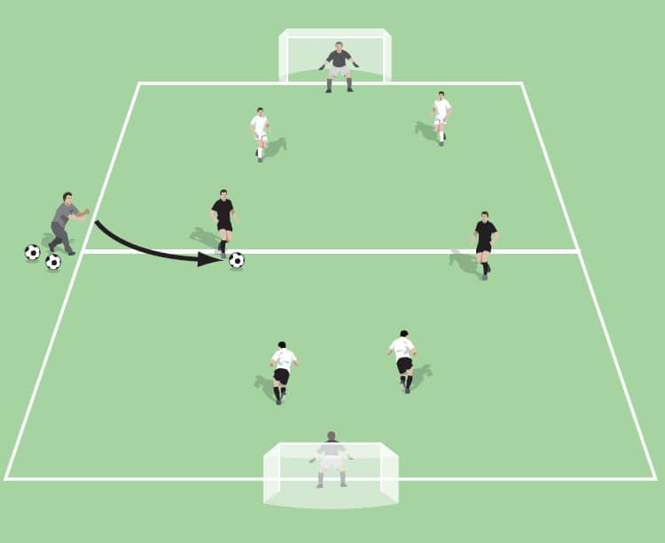 2v2 around the world - Small-sided Games - Soccer Coach Weekly