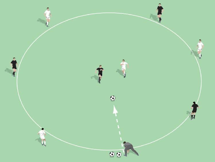Free Your Team Mate - Small-sided Games - Soccer Coach Weekly