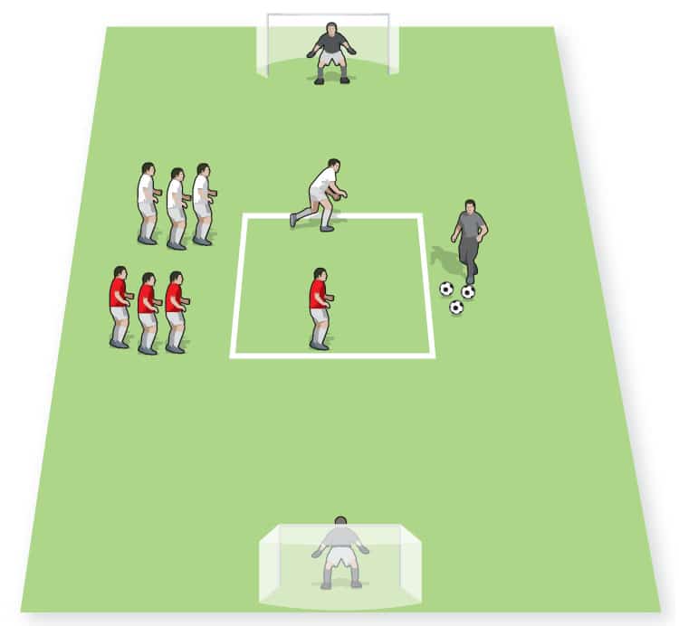 1v1 duel - Small-sided Games - Soccer Coach Weekly