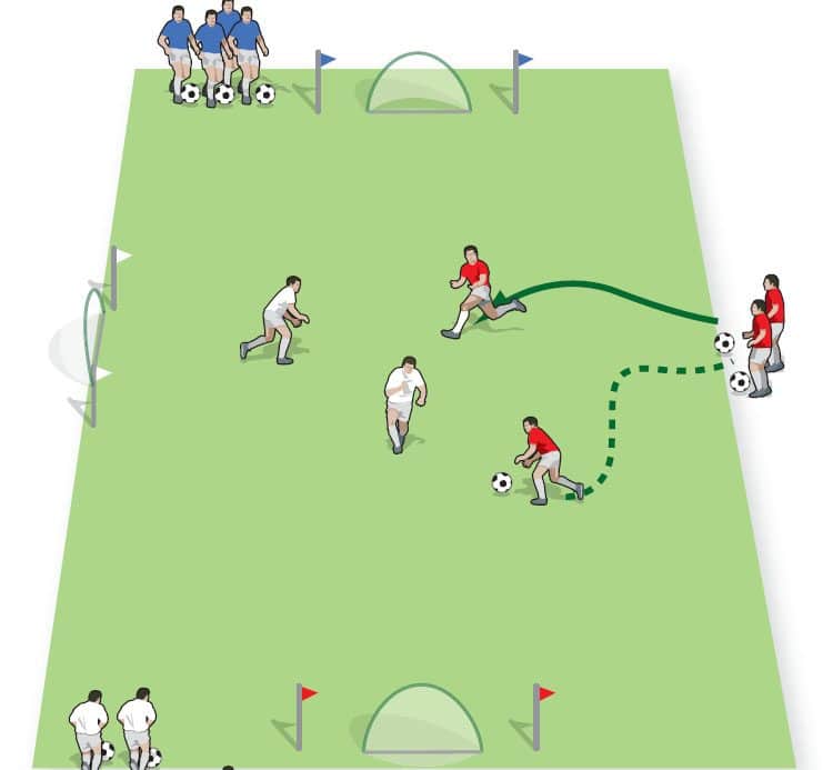 2v2 Small sided game to maintain possession - Small-sided Games