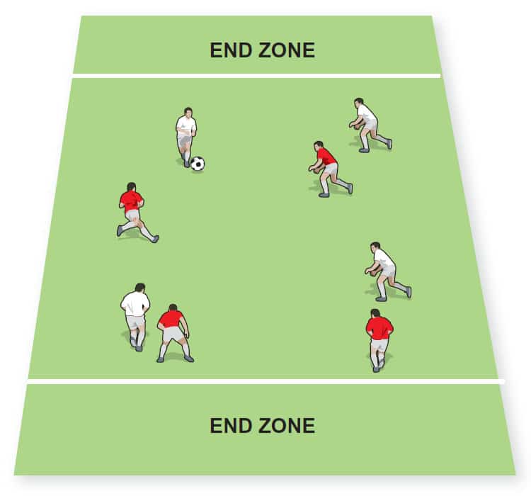 the-end-zone-game-small-sided-games-soccer-coach-weekly