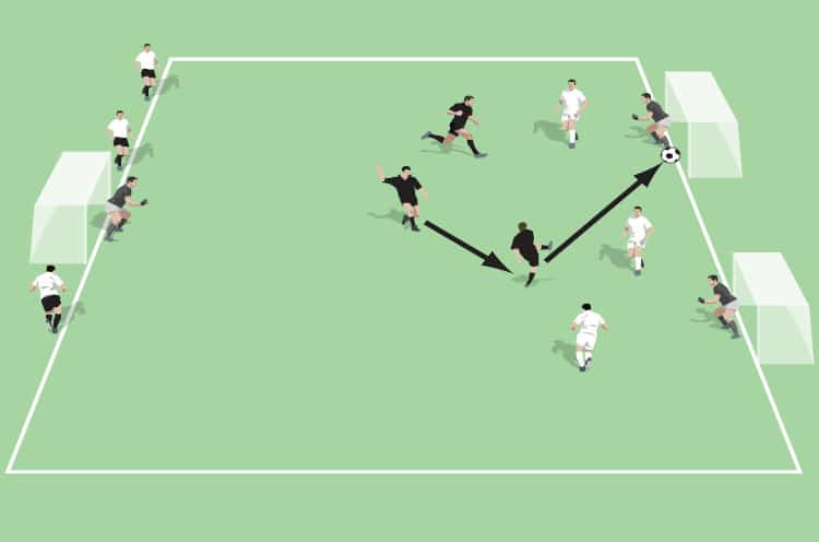 Football/Soccer: 2 Goals vs. 1 Goal (Small-Sided Games, Academy Sessions)