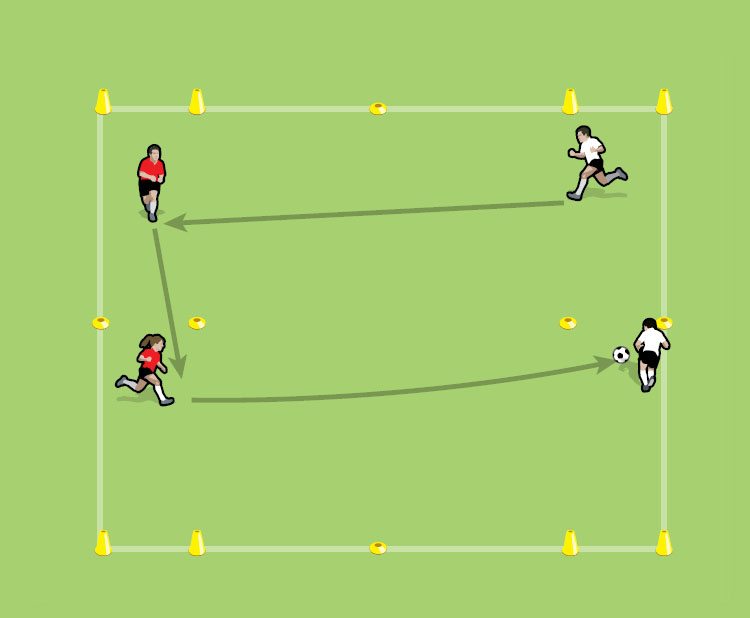 U7 U8 Mini Tag Rugby Refereeing and Game Coaching
