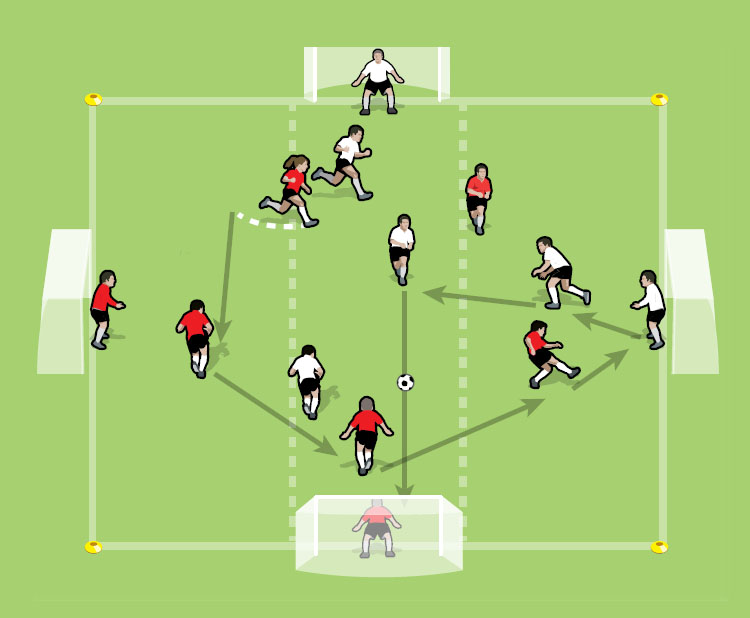 Snuble Utilfreds lyd Long and Short of It - 75 Fun Soccer Games for Kids (Age Groups from U5 to  U15) - Soccer Coach Weekly