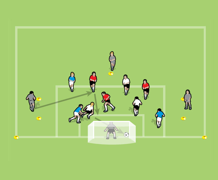 Play Easy Soccer School