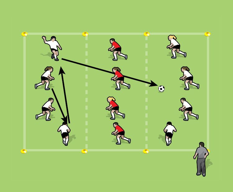 Soccer Games For Toddlers At Judith Weimer Blog