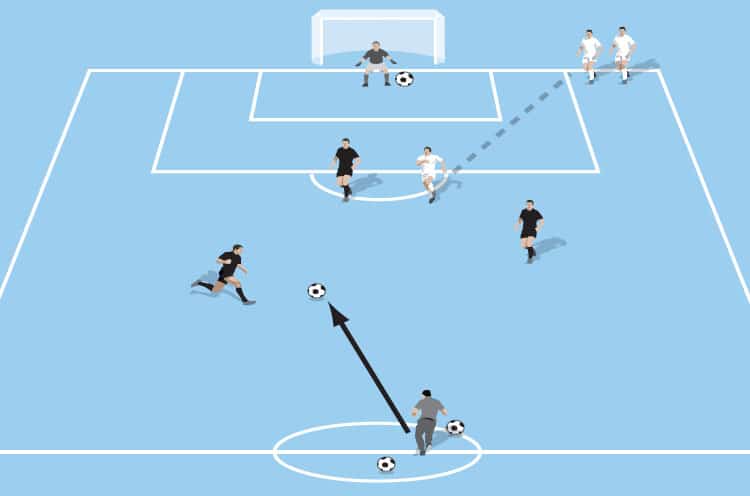 Play 2 player Football games at