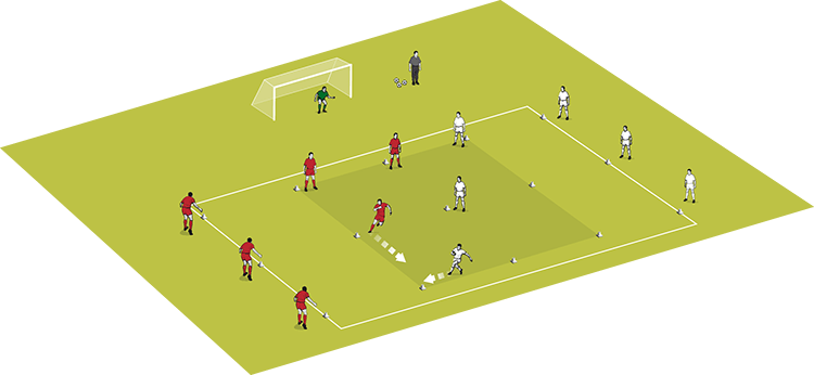 Football/Soccer: Tic Tac Toe Fun Dribbling Game (Small-Sided Games