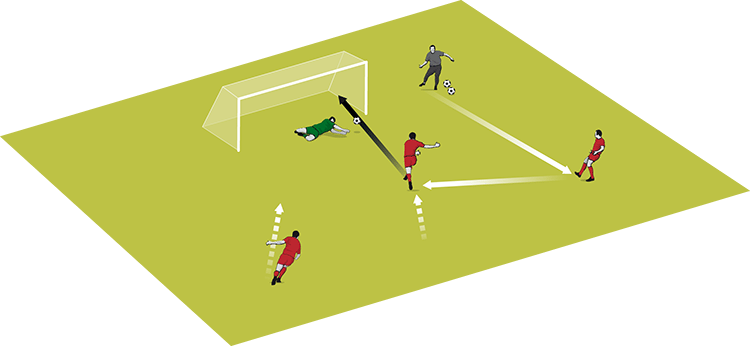 Soccer Tic Tac Toe Drill: How to Set it Up