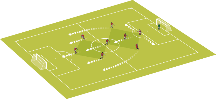 9v9 formations: 1-3-1-2-1