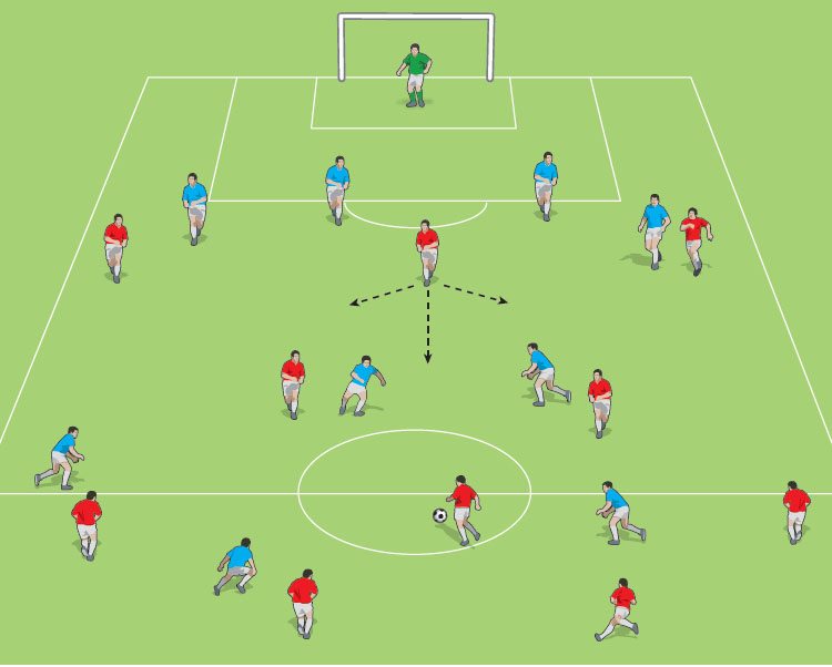 Floating Or False 9 Tactics Soccer Coach Weekly