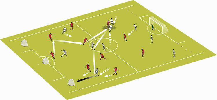 Soccer Coach Weekly Coaching Advice Tactics Tips 4 3 3 To Beat 3 5 2
