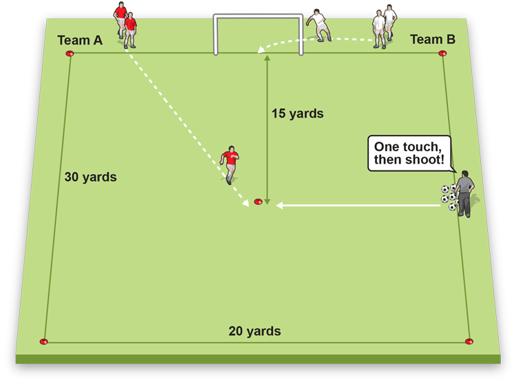 3 Drills To THROW 40+ YARDS #football #foryou #fyp