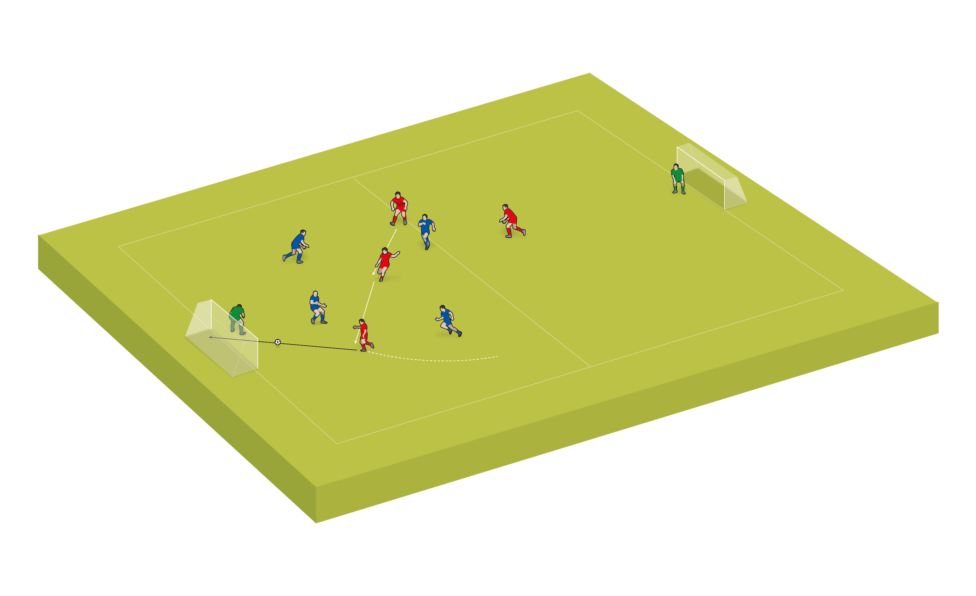 Small-sided game: Individual possession