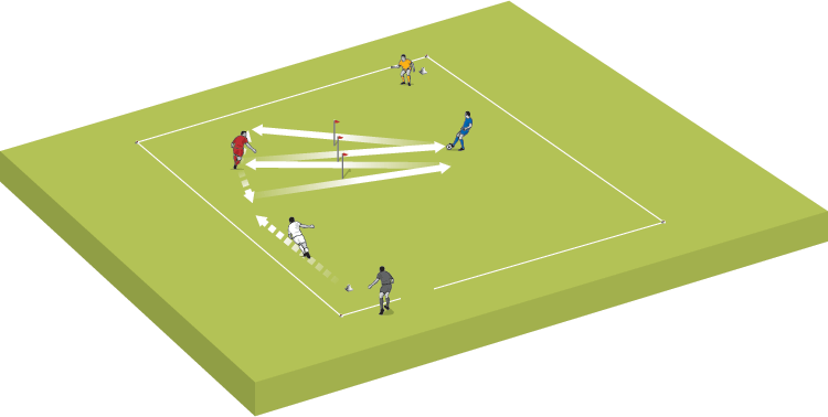 Return to play: passing for 5 players