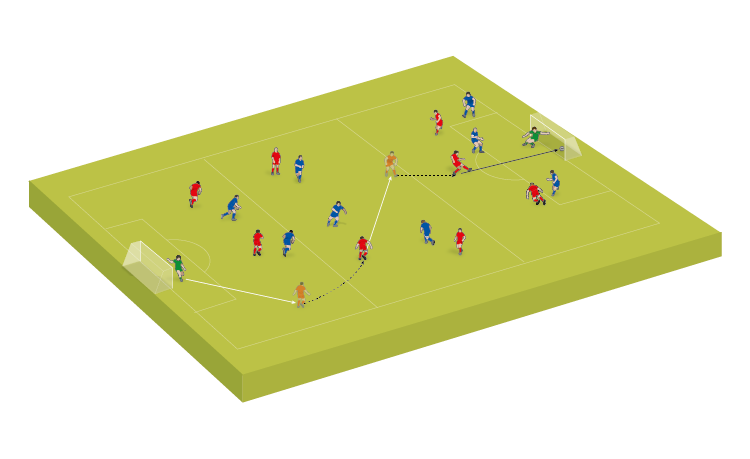 Small-sided game: Breaking the lines