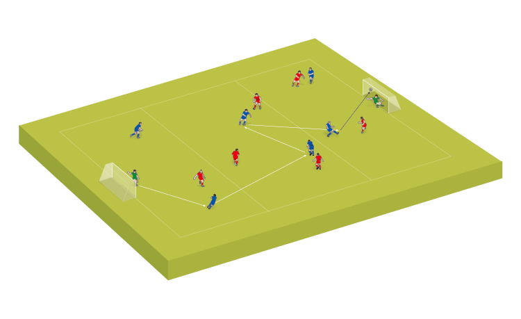 Small-sided game: On the half-turn