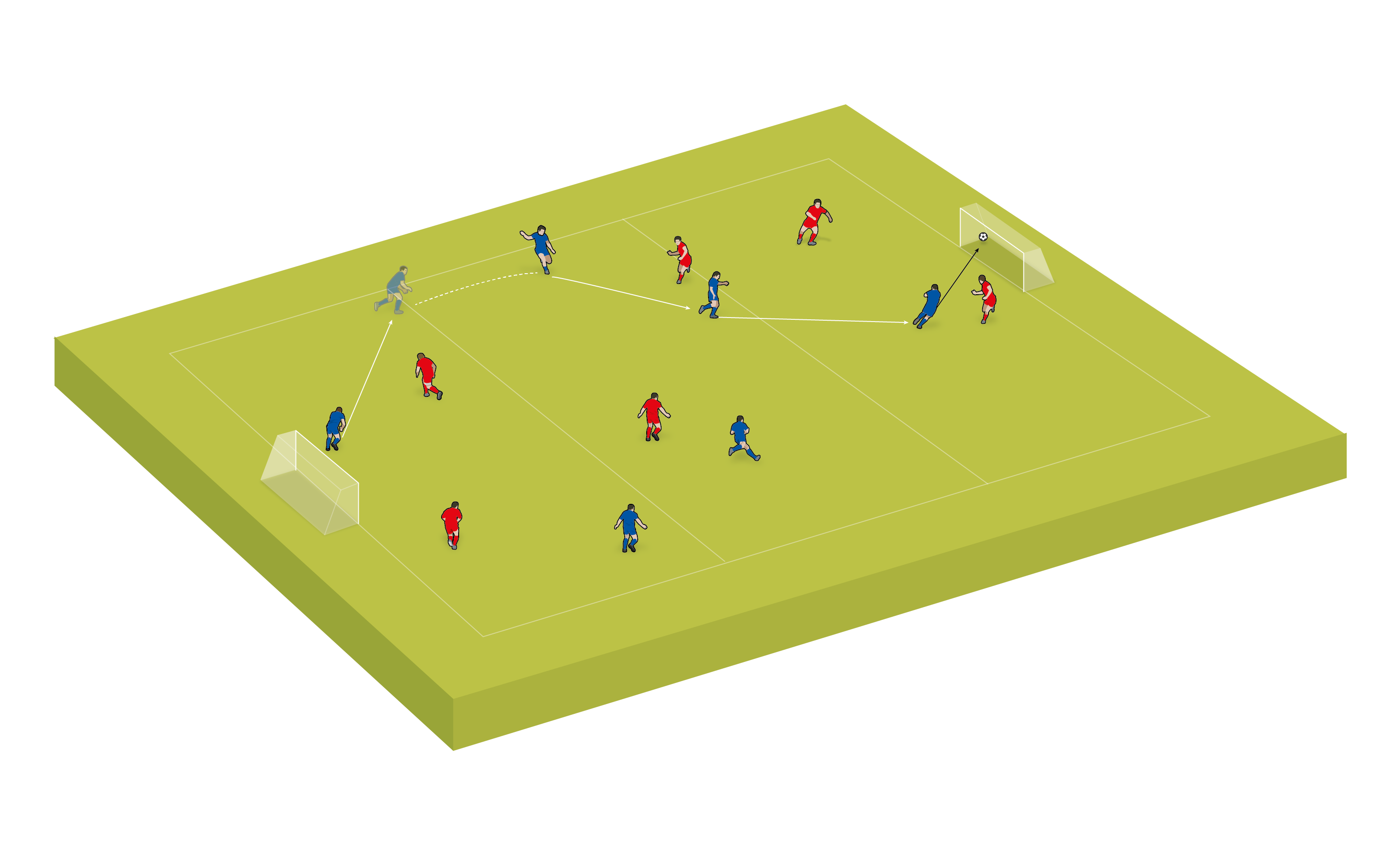 Small-sided game: Play out from defence