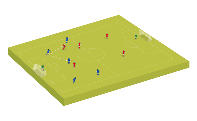 Small-sided game: Transition at speed