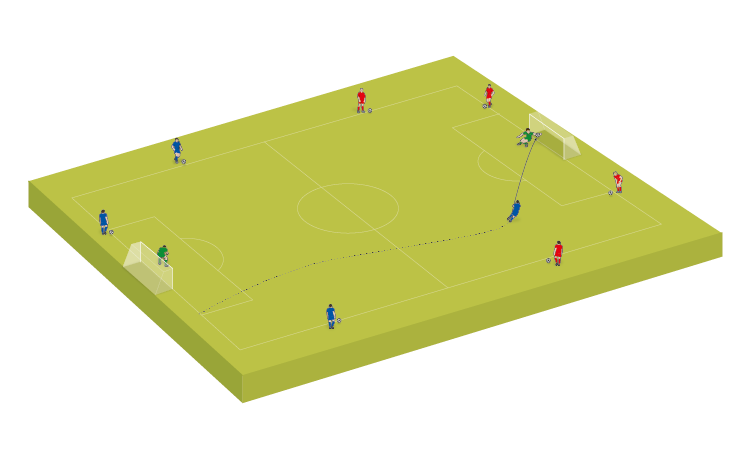 Winning Your Battles - Small-sided Game - Small-sided Games - Soccer ...