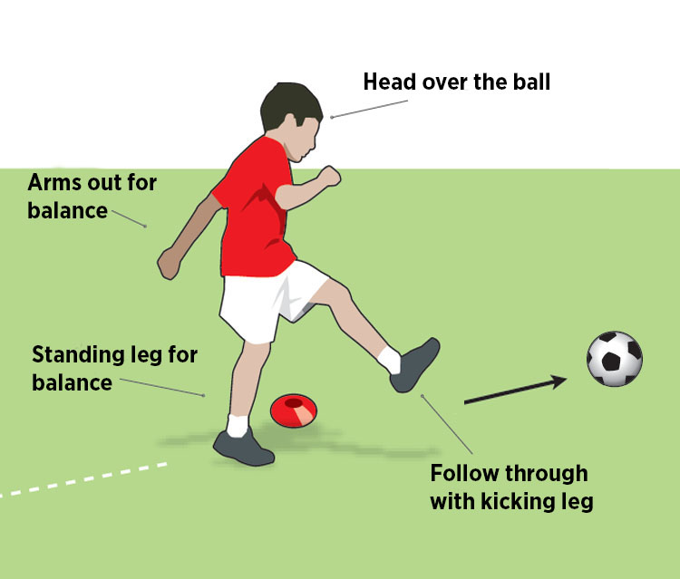 Penalty Kick - Play on