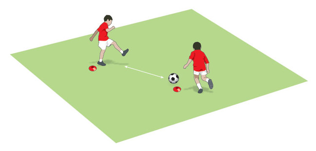 Pass the ball 2 yards to a team mate (U7 activity)