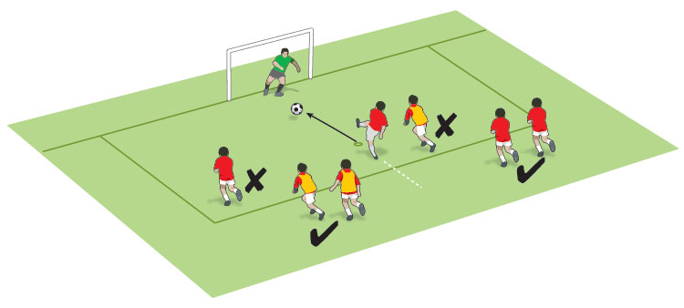 How do penalty shootouts work? Rules of soccer format explained