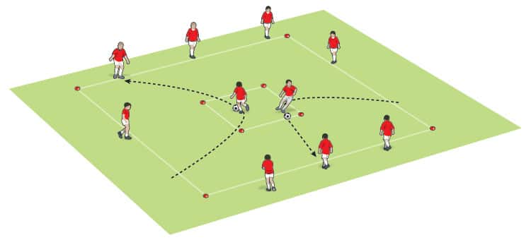 Soccer Coach Weekly Easicoach Dribble The Ball And Turn With It U12 Game