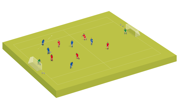 Small-sided game: Out from the back