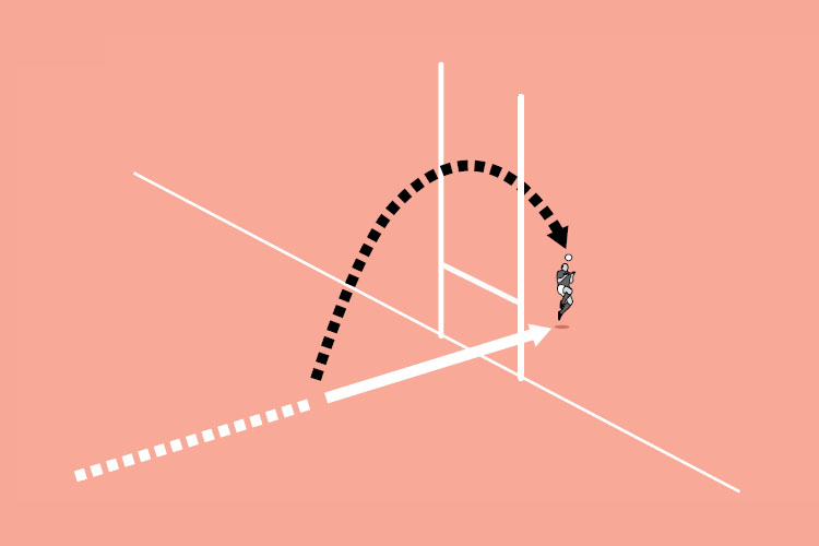Tramline returns - Rugby Training Session & Practice Plans - Rugby ...