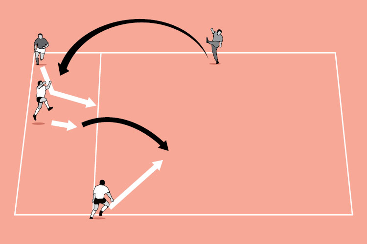 Counter away - Rugby Training Session & Practice Plans - Rugby Coach Weekly