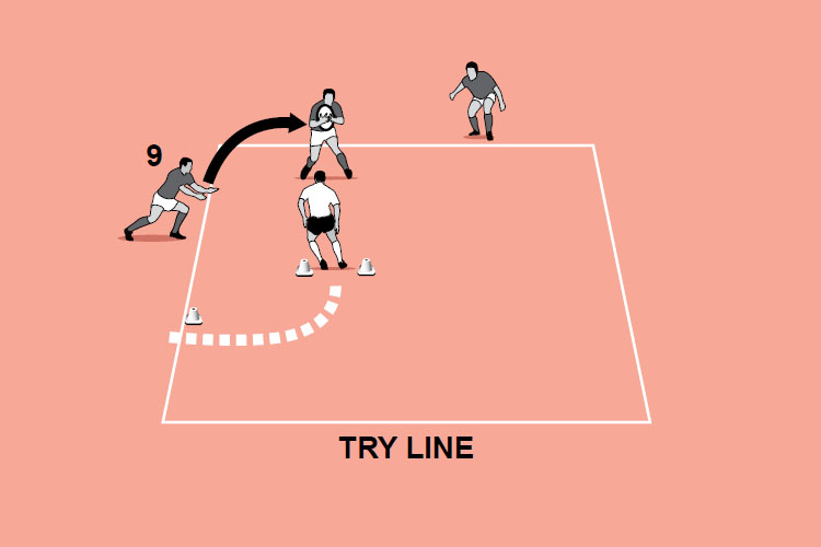 Turbo tackling - Rugby Training Session & Practice Plans - Rugby Coach ...