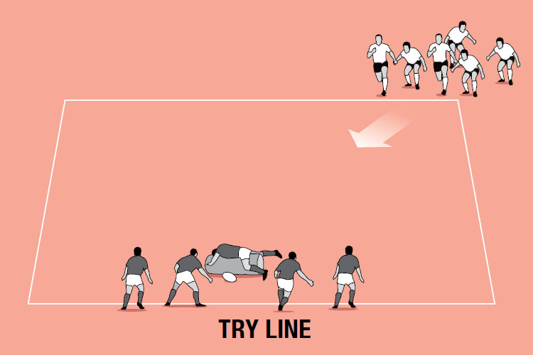 Strolling in to score - Rugby Training Session & Practice Plans - Rugby ...