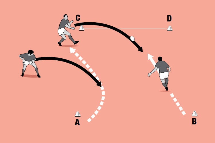 A tricky pass at pace