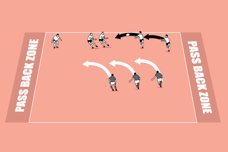 Covering the overlap - Rugby Training Session & Practice Plans - Rugby ...