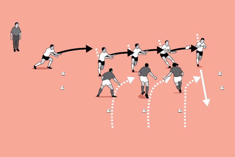 Fast forward to create overlaps - Rugby Training Session & Practice ...