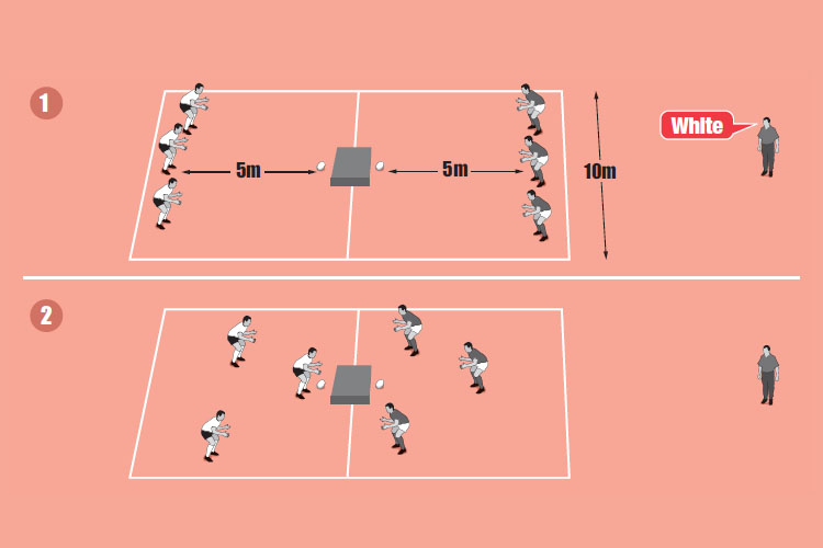 Run over' turnovers Rugby Training Session & Practice Plans Rugby Coach Weekly