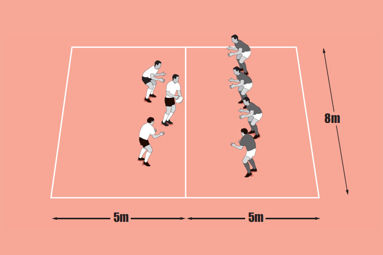 Run over' turnovers Rugby Training Session & Practice Plans Rugby Coach Weekly