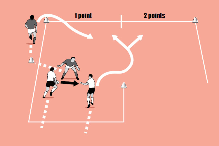 Swerve at pace to avoid defenders - Rugby Training Session & Practice ...